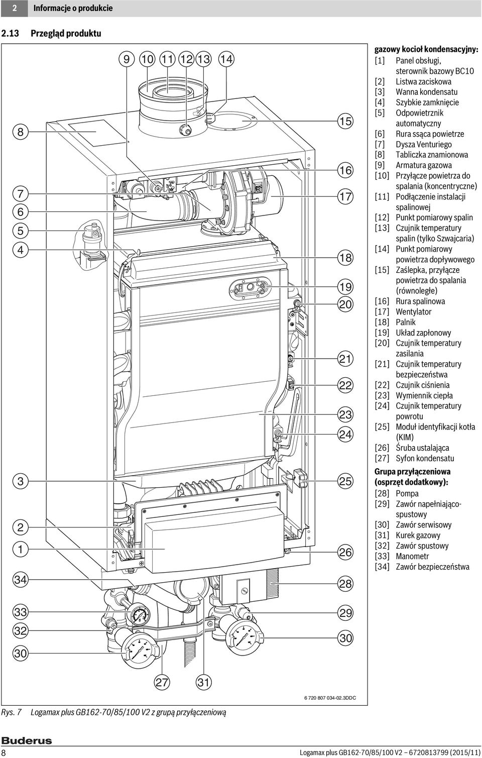 Odpowietrznik automatyczny [6] Rura ssąca powietrze [7] Dysza Venturiego [8] Tabliczka znamionowa [9] Armatura gazowa [0] Przyłącze powietrza do spalania (koncentryczne) [] Podłączenie instalacji