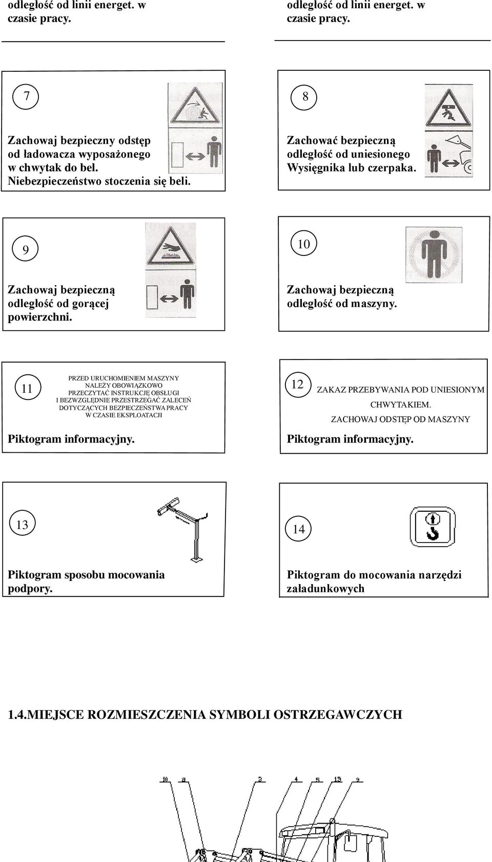 PRZED URUCHOMIENIEM MASZYNY NALEŻY OBOWIĄZKOWO 11 12 ZAKAZ PRZEBYWANIA POD UNIESIONYM PRZECZYTAĆ INSTRUKCJĘ OBSŁUGI I BEZWZGLĘDNIE PRZESTRZEGAĆ ZALECEŃ DOTYCZĄCYCH BEZPIECZEŃSTWA PRACY W CZASIE