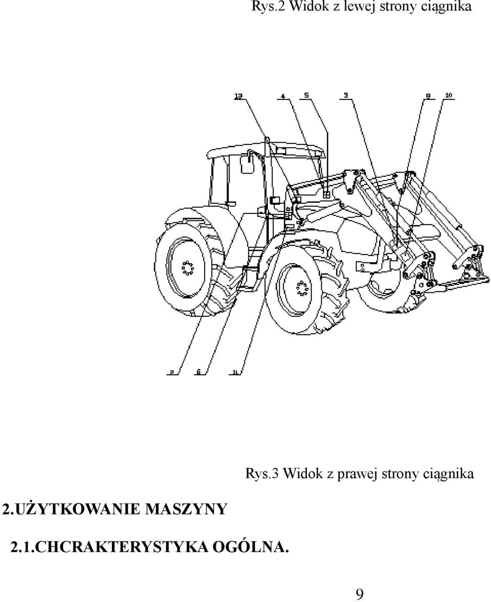 3 Widok z prawej strony