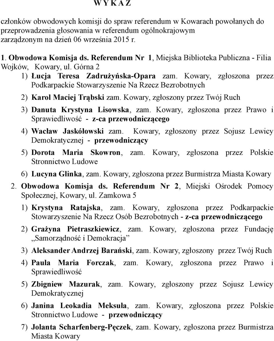 Kowary, zgłoszona przez Podkarpackie Stowarzyszenie Na Rzecz Bezrobotnych 2) Karol Maciej Trąbski zam. Kowary, zgłoszony przez Twój Ruch 3) Danuta Krystyna Lisowska, zam.