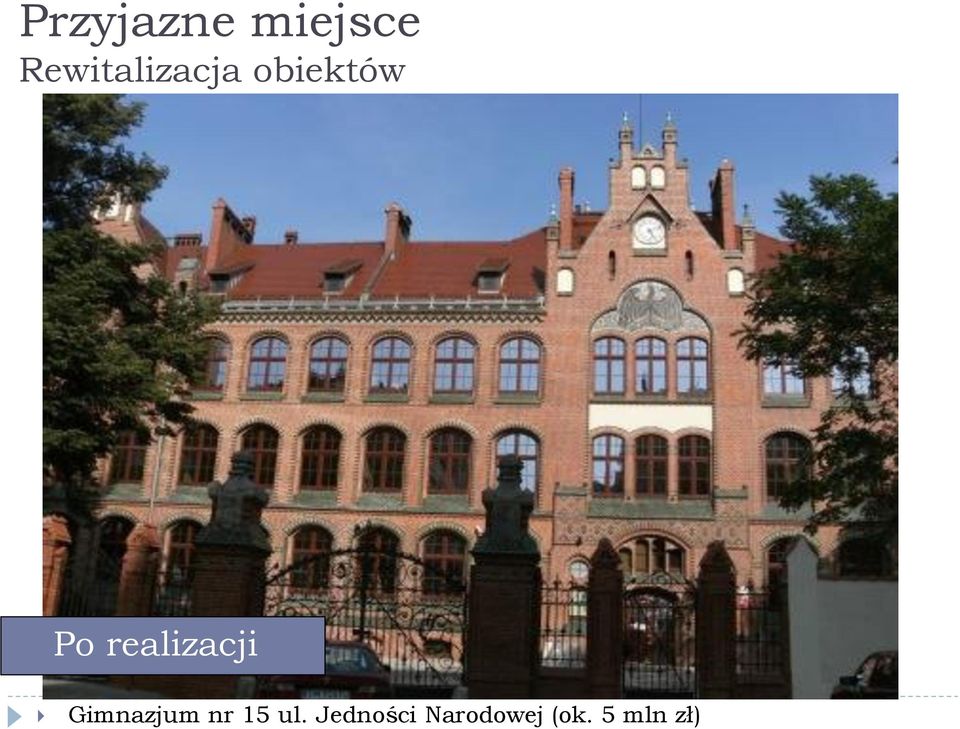 realizacji Gimnazjum nr 15