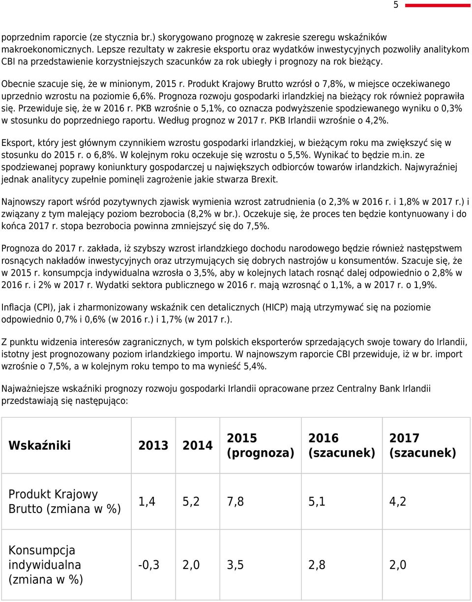 Obecnie szacuje się, że w minionym, 2015 r. Produkt Krajowy Brutto wzrósł o 7,8%, w miejsce oczekiwanego uprzednio wzrostu na poziomie 6,6%.