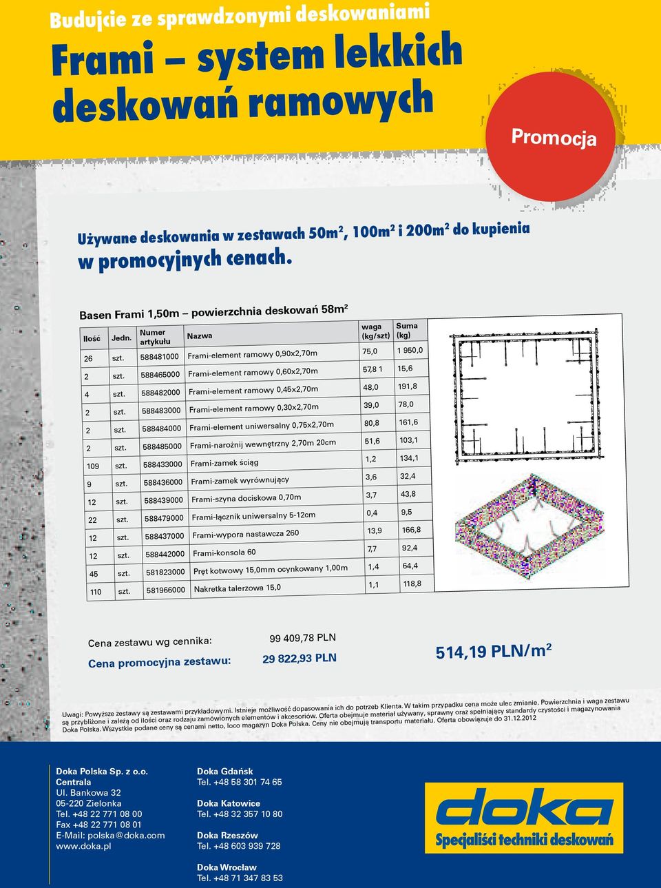 ramow 0,30x,70m 39,0 78,0 588484000 Fra-element unwersaln 0,75x,70m 80,8, 588485000 Fra-narożnj wewnętrzn,70m 0cm 5, 03, 09 Fra-zamek ścąg, 34, 9 58843000 Fra-zamek wrównując 3, 3,4 Fra-szna docskowa