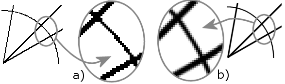 Pojęcie rozdzielczości Tabela 1.1 Rozdzielczość w zależności od monitora i trybu pracy MONITOR Rysunek 1.2 Powiększona bitmapa: a) bez antyaliasingu b) z antyaliasingiem obrazu.