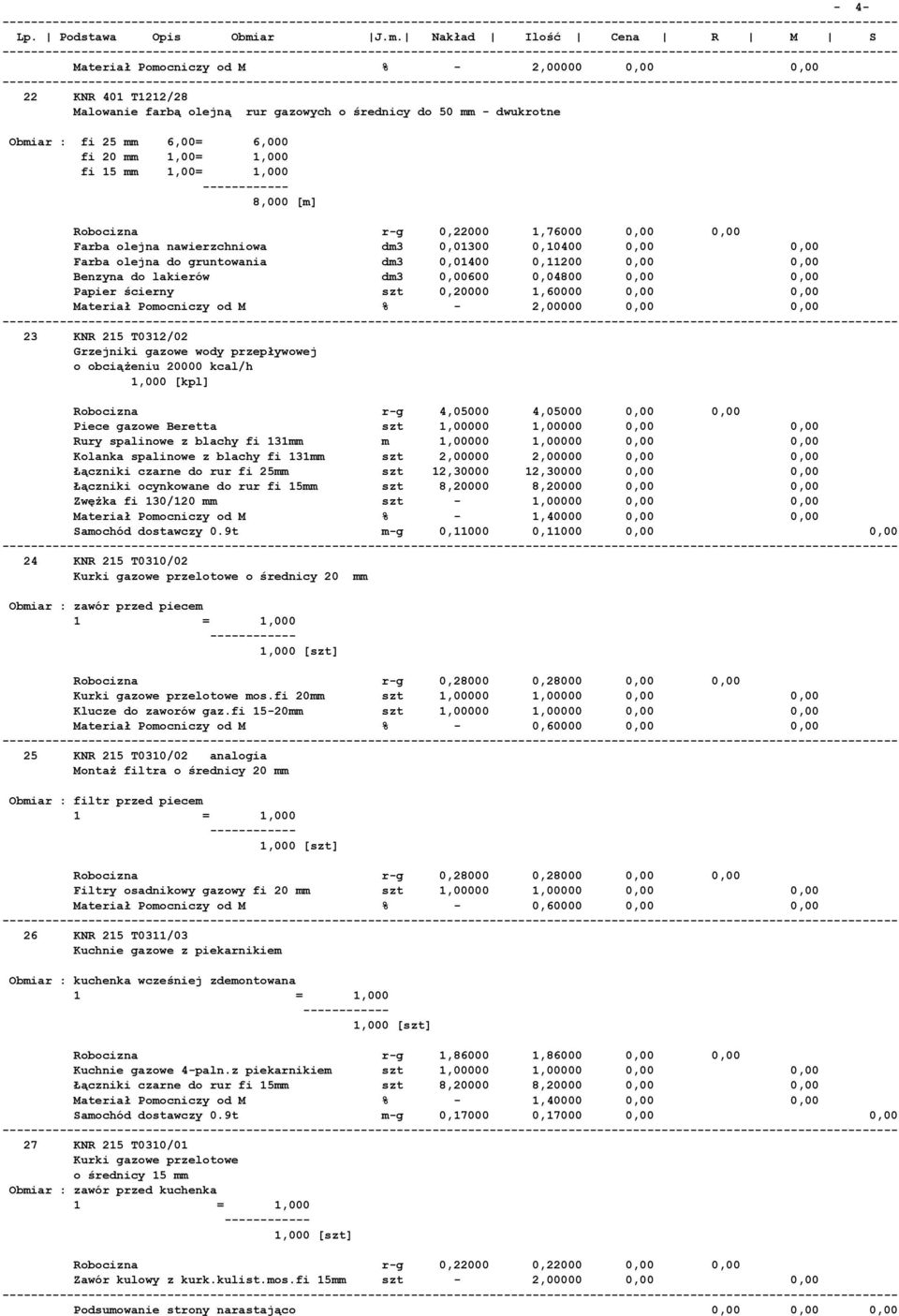 0,11200 0,00 0,00 Benzyna do lakierów dm3 0,00600 0,04800 0,00 0,00 Papier ścierny szt 0,20000 1,60000 0,00 0,00 Materiał Pomocniczy od M % - 2,00000 0,00 0,00 ----------- 23 KNR 215 T0312/02