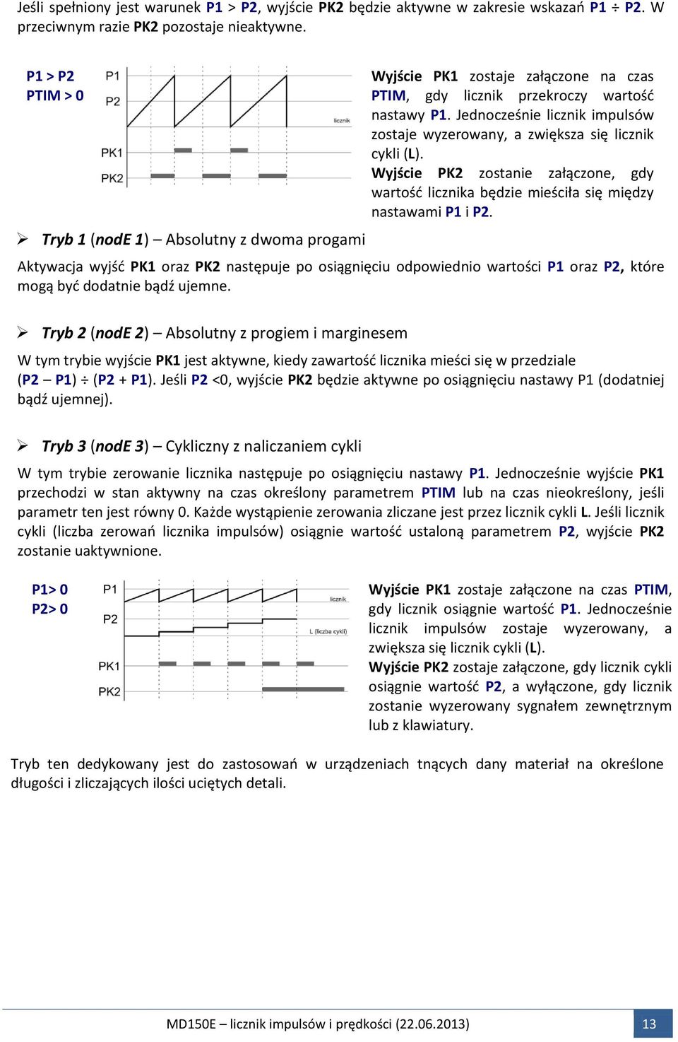 Tryb 2 (node 2) Absolutny z progiem i marginesem W tym trybie wyjście PK1 jest aktywne, kiedy zawartość licznika mieści się w przedziale (P2 P1) (P2 + P1).