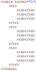 W pliku index proszę o umieszczenie następującego kodu: Następnie proszę o zmianę typu widoku strony internetowej z Source na Design.