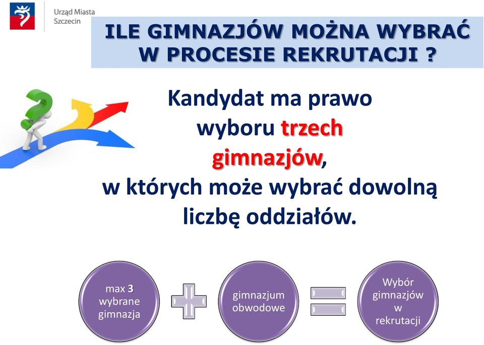 może wybrać dowolną liczbę oddziałów.