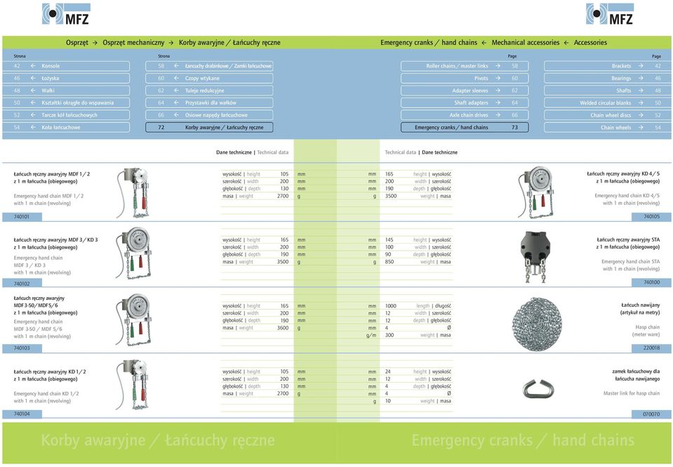 szerokość depth łębokość Łańcuch ręczny awaryjny K 4/ 5 z 1 m łańcucha (obieoweo) merency hand chain K 4/5 with 1 m chain (revolvin) 71 75 Łańcuch ręczny awaryjny M 3 / K 3 z 1 m łańcucha (obieoweo)
