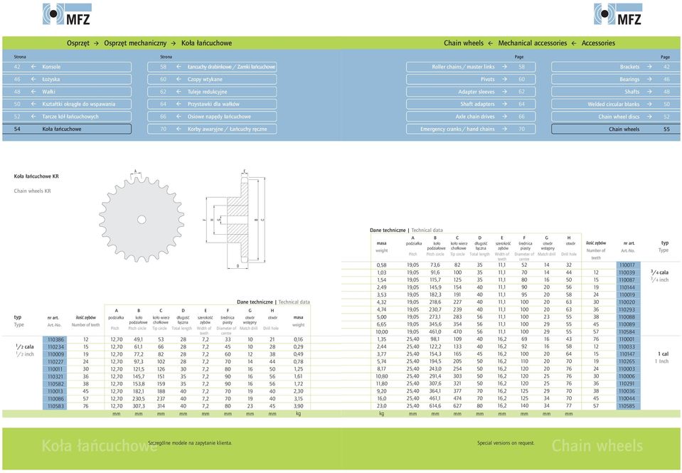 Pitch Pitch circle Tip circle Total lenth Width of iameter of Match drill rill hole teeth centre,,,,,,,,,, 49,1 1,1 7 97,3 1,5 1,7 153,,1 2,5 7,3 53 2 2 151 159 1 237 3 2 2 2 2 33 0 0 23 21 2 3 44 5