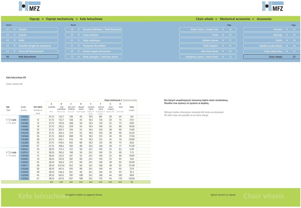 otwór otwór łączna zębów piasty wstępny podziałowe Pitch Pitch circle Tip circle Total lenth Width of iameter of Match drill rill hole teeth centre 2,7 13 1,5 15 3 3 15 3 3 3, 3, 3, 3, 3, 3, 3, 3, 3,
