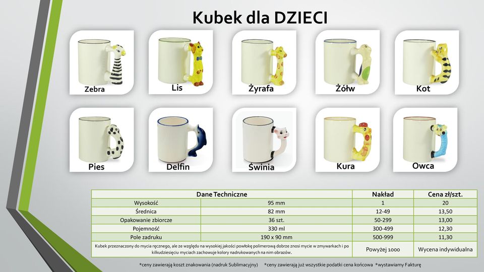 50-299 13,00 Pojemność 330 ml 300-499 12,30 Pole zadruku 190 x 90 mm 500-999 11,30 Kubek przeznaczony do