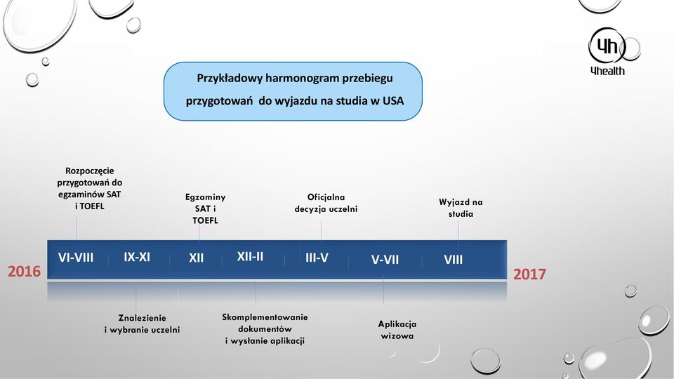 decyzja uczelni Wyjazd na studia VI-VIII IX-XI XII XII-II III-V V-VII VIII 2016