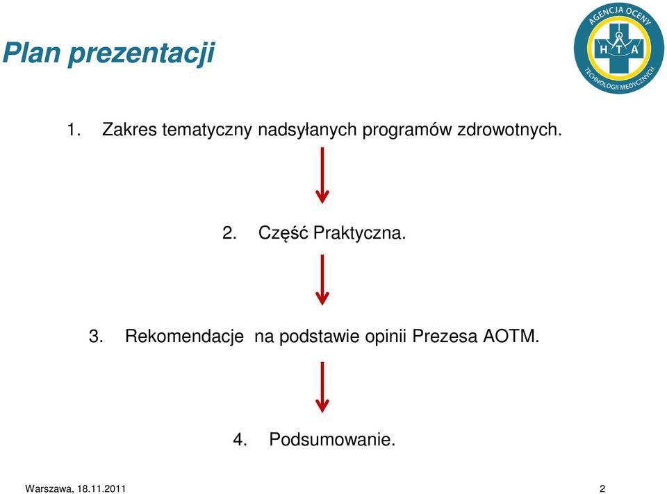 zdrowotnych. 2. Część Praktyczna. 3.