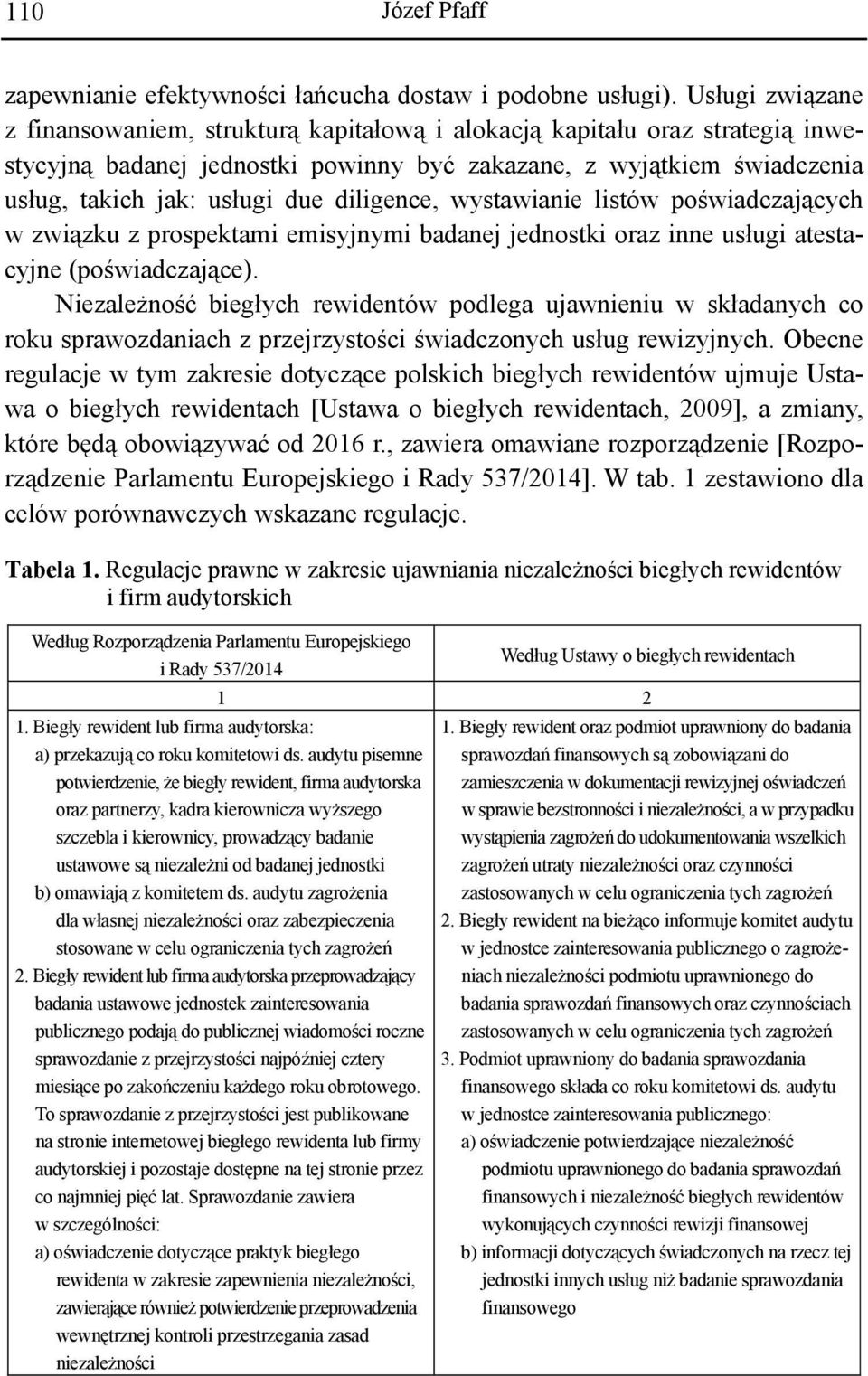 diligence, wystawianie listów poświadczających w związku z prospektami emisyjnymi badanej jednostki oraz inne usługi atestacyjne (poświadczające).