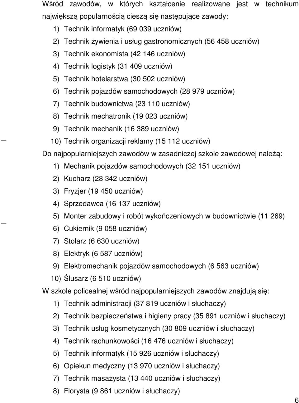 uczniów) 7) Technik budownictwa (23 110 uczniów) 8) Technik mechatronik (19 023 uczniów) 9) Technik mechanik (16 389 uczniów) 10) Technik organizacji reklamy (15 112 uczniów) Do najpopularniejszych
