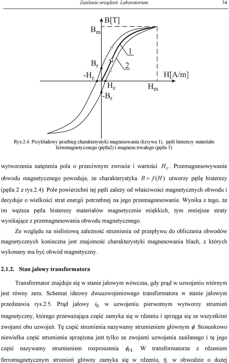 Przykładowy przebieg charakterystyki magnesowania (krzywa 1), pętli histerezy materiału ferromagnetycznego (pętla) i magnesu trwałego (pętla 3) wytworzenia natężenia pola o przeciwnym zwrocie i