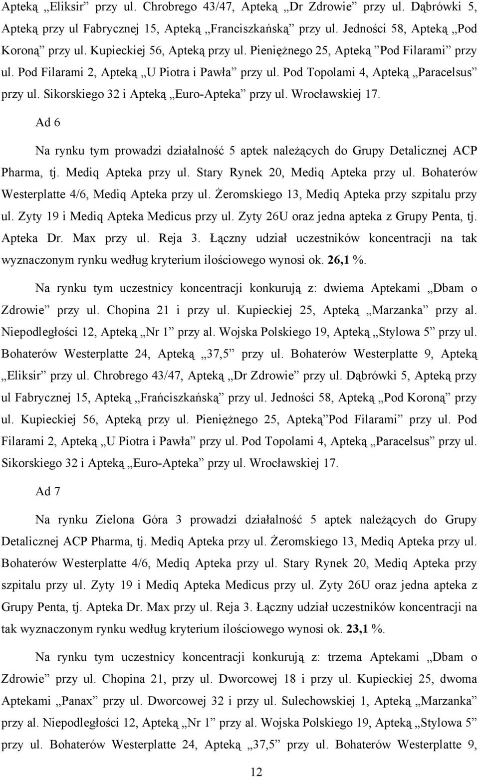 Sikorskiego 32 i Apteką Euro-Apteka przy ul. Wrocławskiej 17. Ad 6 Na rynku tym prowadzi działalność 5 aptek naleŝących do Grupy Detalicznej ACP Pharma, tj. Mediq Apteka przy ul.