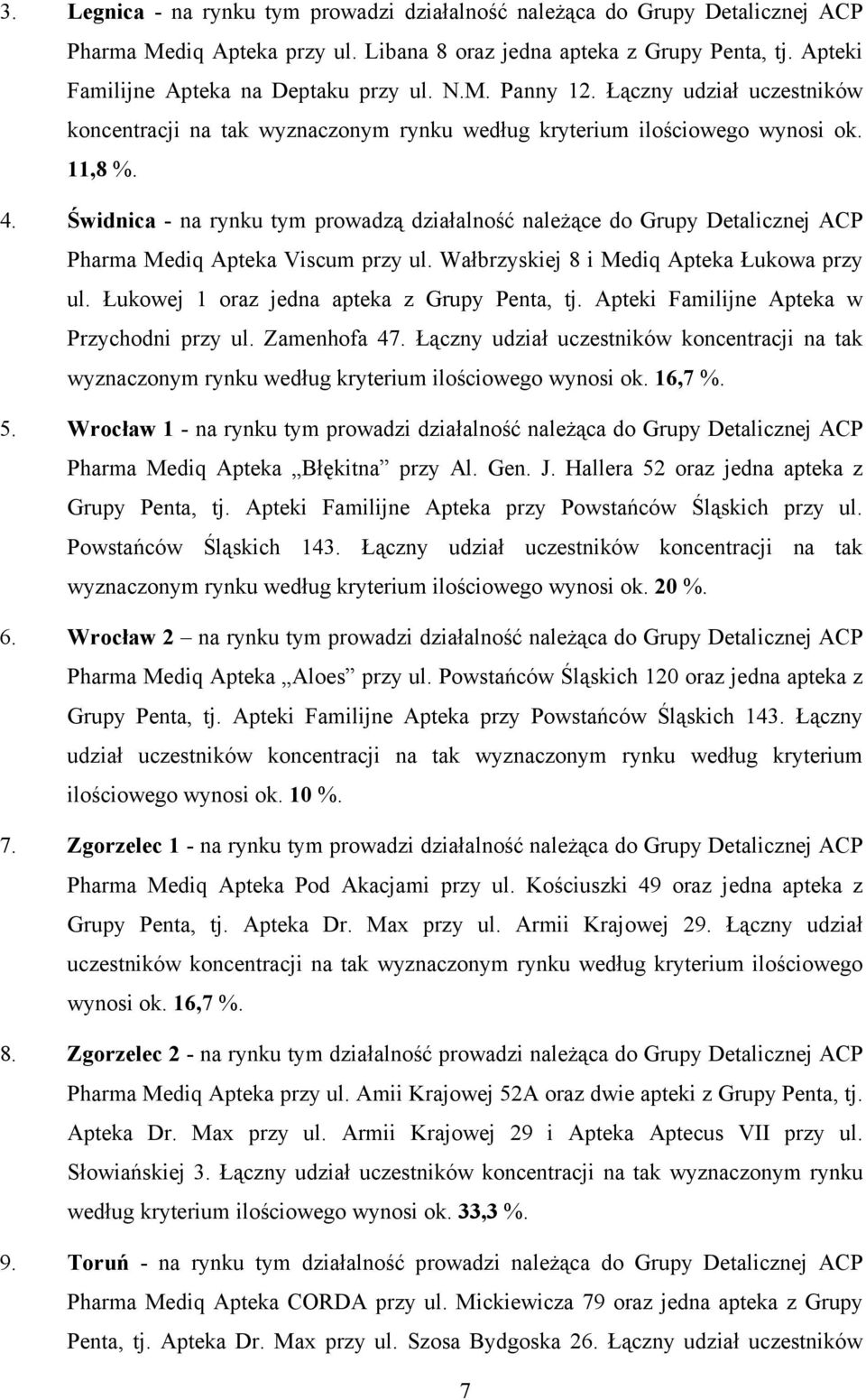 Świdnica - na rynku tym prowadzą działalność naleŝące do Grupy Detalicznej ACP Pharma Mediq Apteka Viscum przy ul. Wałbrzyskiej 8 i Mediq Apteka Łukowa przy ul.