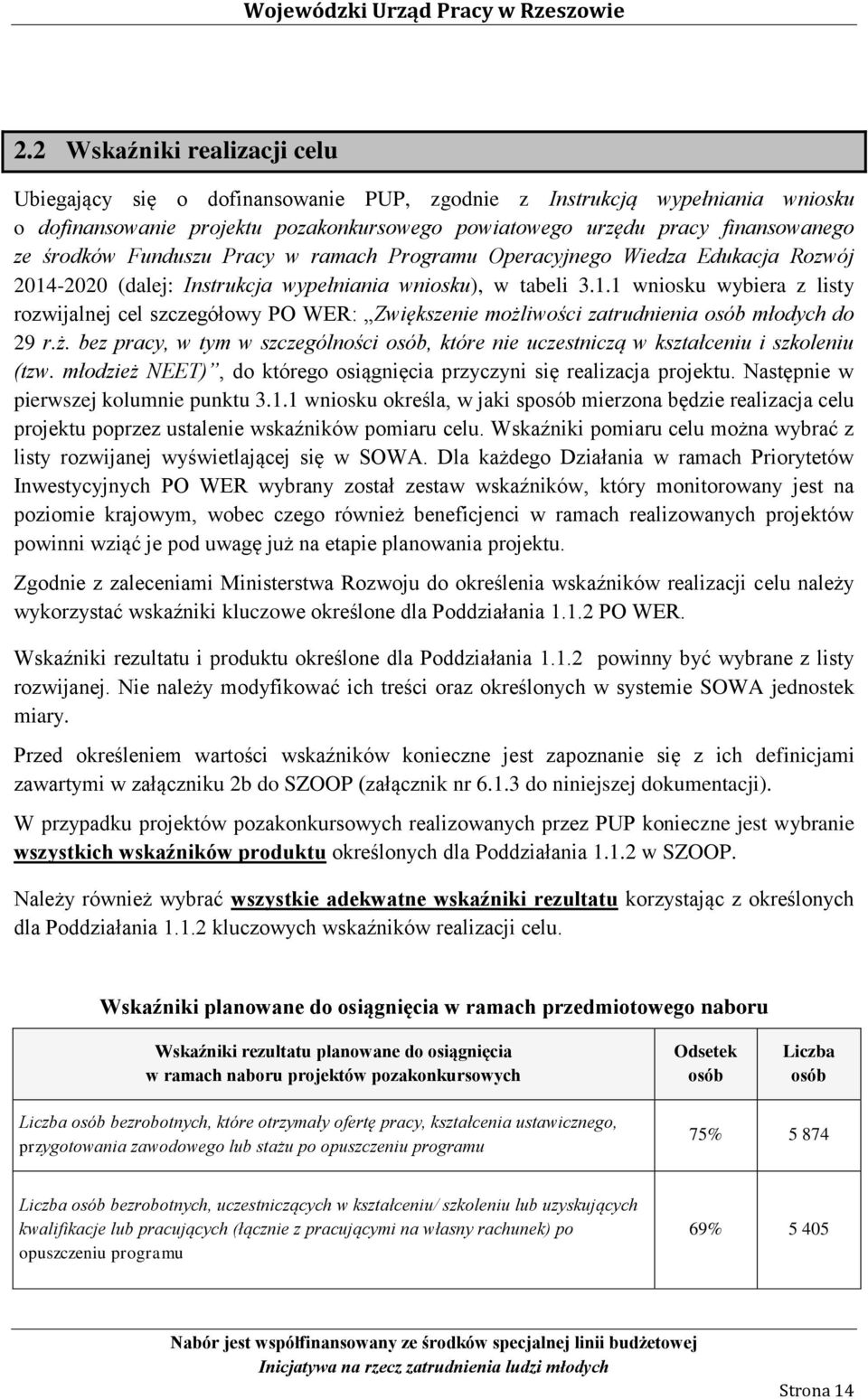 ż. bez pracy, w tym w szczególności osób, które nie uczestniczą w kształceniu i szkoleniu (tzw. młodzież NEET), do którego osiągnięcia przyczyni się realizacja projektu.