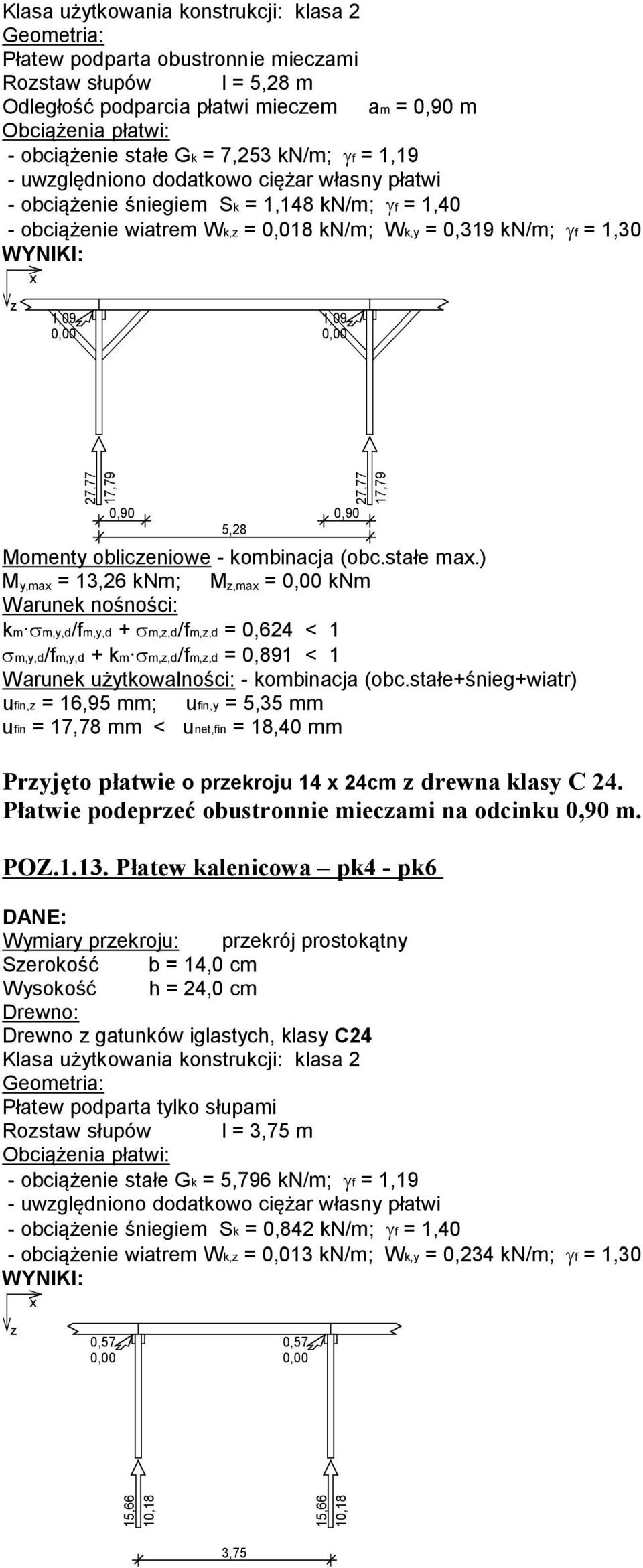 0,00 1,09 0,00 27,77 17,79 0,90 0,90 5,28 27,77 17,79 Moment obliceniowe - kombinacja (obc.stałe max.