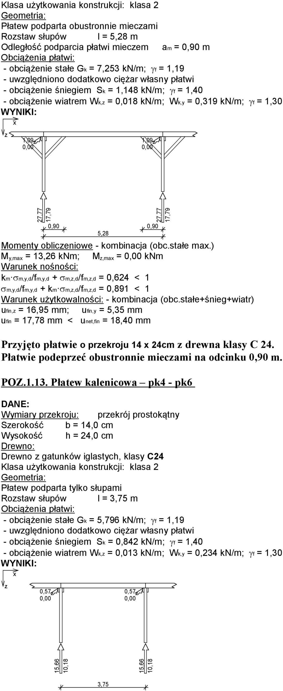 0,00 1,09 0,00 27,77 17,79 0,90 0,90 5,28 27,77 17,79 Moment obliceniowe - kombinacja (obc.stałe max.