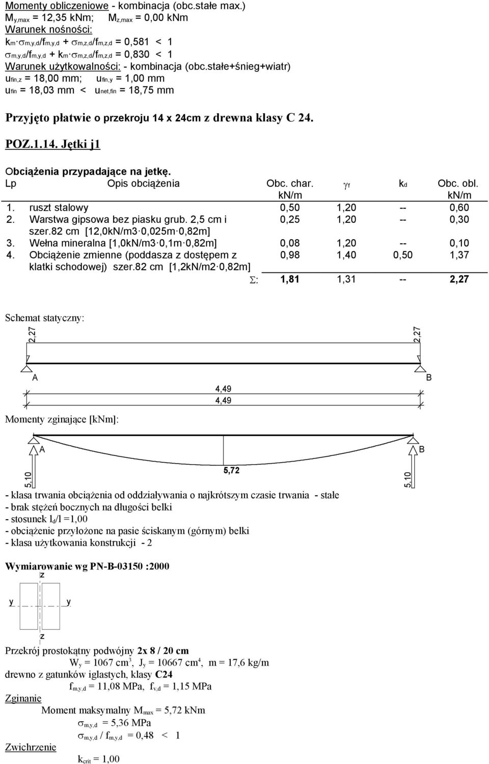 stałe+śnieg+wiatr) ufin, = 18,00 mm; ufin, = 1,00 mm ufin = 18,03 mm < unet,fin = 18,75 mm Prjęto płatwie o prekroju 14 x 24cm drewna klas C 24. POZ.1.14. Jętki j1 Obciążenia prpadające na jetkę.