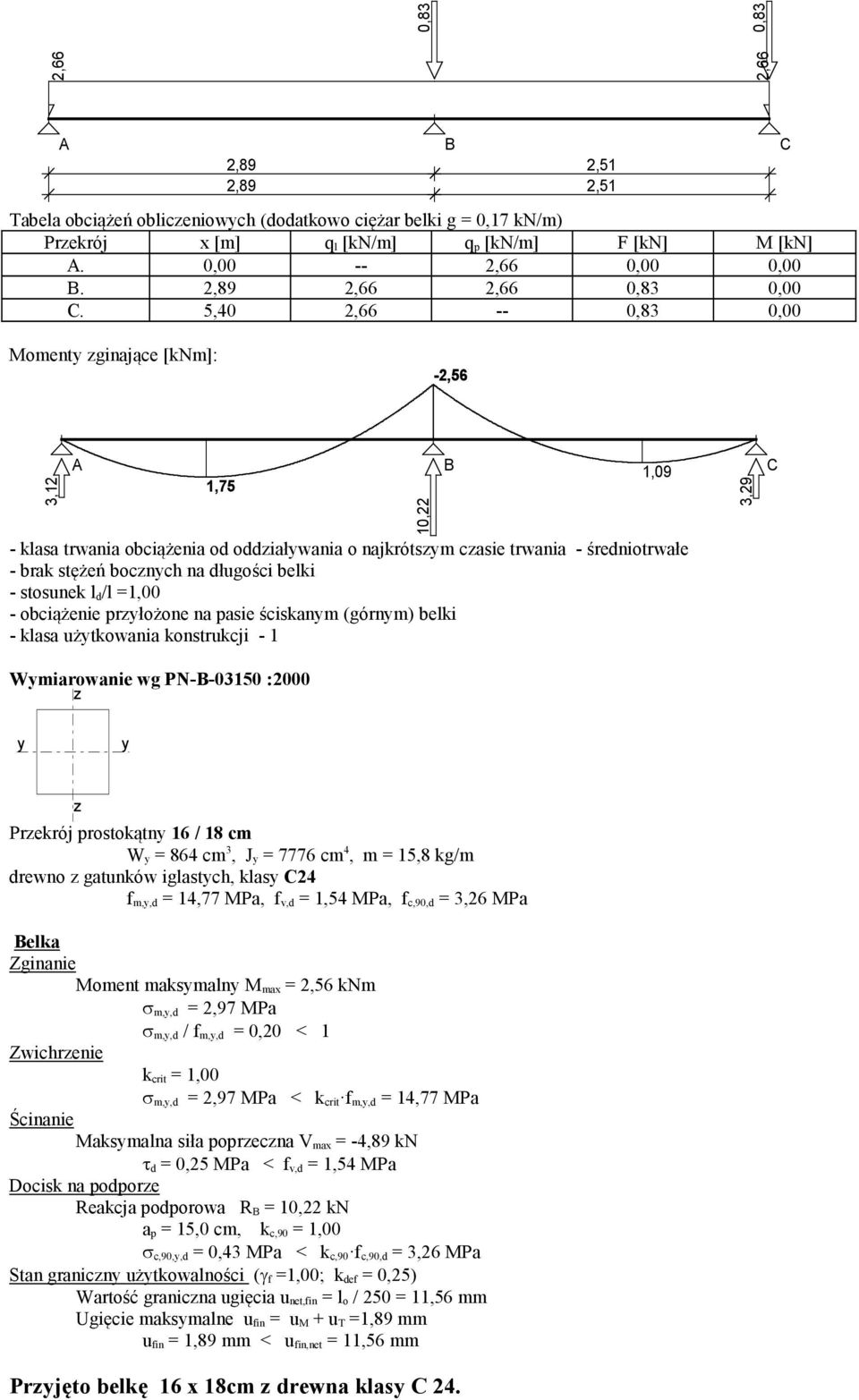 5,40 2,66 -- 0,83 0,00 C Moment ginające [knm]: -2,56 3,12 1,75 - klasa trwania obciążenia od oddiałwania o najkrótsm casie trwania - średniotrwałe - brak stężeń bocnch na długości belki - stosunek l