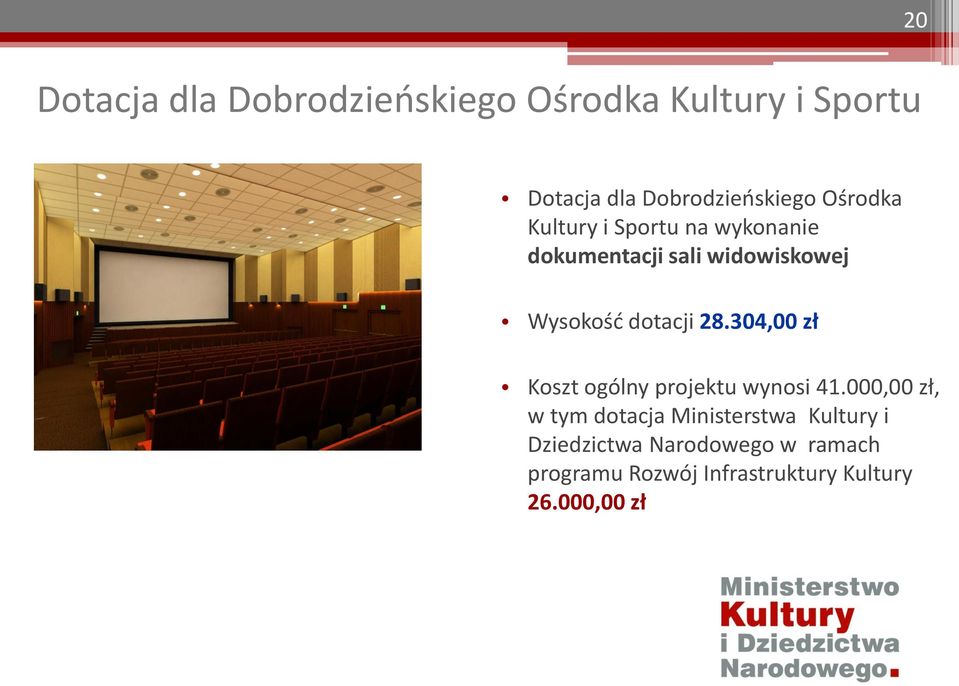 28.304,00 zł Koszt ogólny projektu wynosi 41.