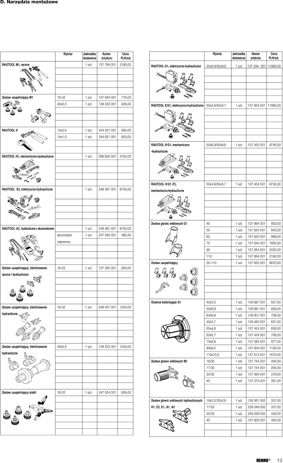244 621 001 803,00 RAUTOOL H1, mechaniczno-hydrauliczne 1 szt. 268 620 001 3750,00 RAUTOOL H/G1, mechaniczno- 50x6,9/63x8,6 1 szt.