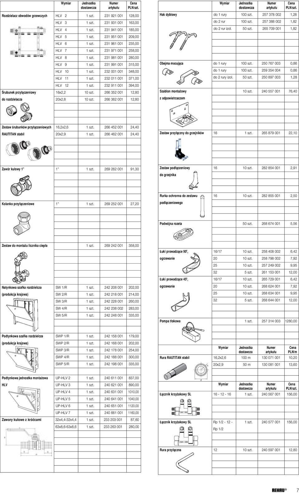 232 911 001 394,00 Ârubunek przy àczeniowy 16x2,2 10 szt. 266 352 001 12,80 do rozdzielacza 20x2,8 10 szt. 266 362 001 12,80 Hak dyblowy do 1 rury 100 szt. 257 378 002 1,28 do 2 rur 100 szt.