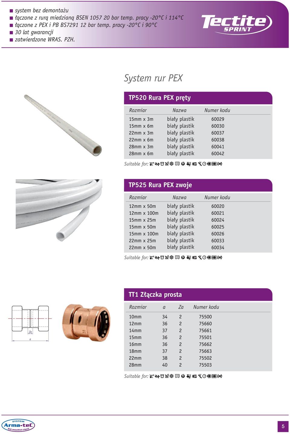 System rur PEX TP520 Rura PEX pr ty Rozmiar Nazwa Numer kodu bia y plastik bia y plastik bia y plastik bia y plastik bia y