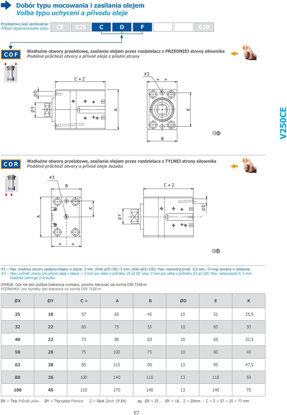 Max. średnica otworu zasilania olejem w płycie: 3 mm. (tłoki ø25 50) i 5 mm. (tłoki ø63 100). Max. niecentryczność 0,5 mm,- O-ringi zawarte w dostawie. #3 :- Max.