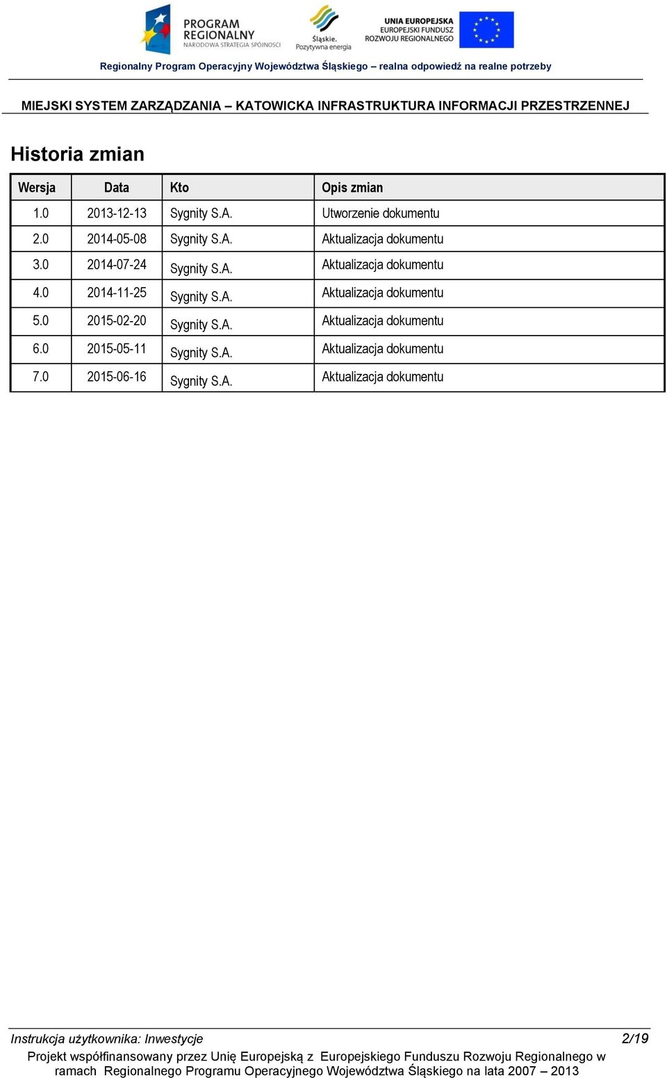 0 2014-11-25 Sygnity S.A. Aktualizacja dokumentu 5.0 2015-02-20 Sygnity S.A. Aktualizacja dokumentu 6.