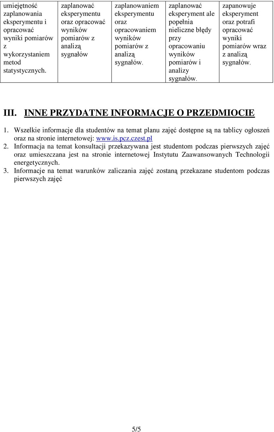 pomiarów i analizy zapanowuje eksperyment oraz potrafi opracować wyniki pomiarów wraz z analizą III. INNE PRZYDATNE INFORMACJE O PRZEDMIOCIE 1.