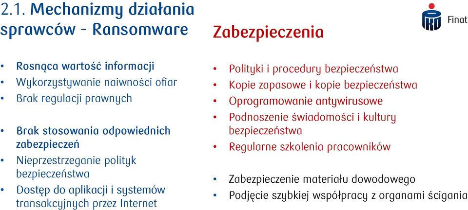 przez Internet Polityki i procedury bezpieczeństwa Kopie zapasowe i kopie bezpieczeństwa Oprogramowanie antywirusowe Podnoszenie