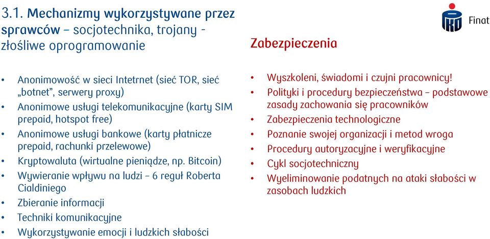 Bitcoin) Wywieranie wpływu na ludzi 6 reguł Roberta Cialdiniego Zbieranie informacji Techniki komunikacyjne Wykorzystywanie emocji i ludzkich słabości Wyszkoleni, świadomi i czujni pracownicy!