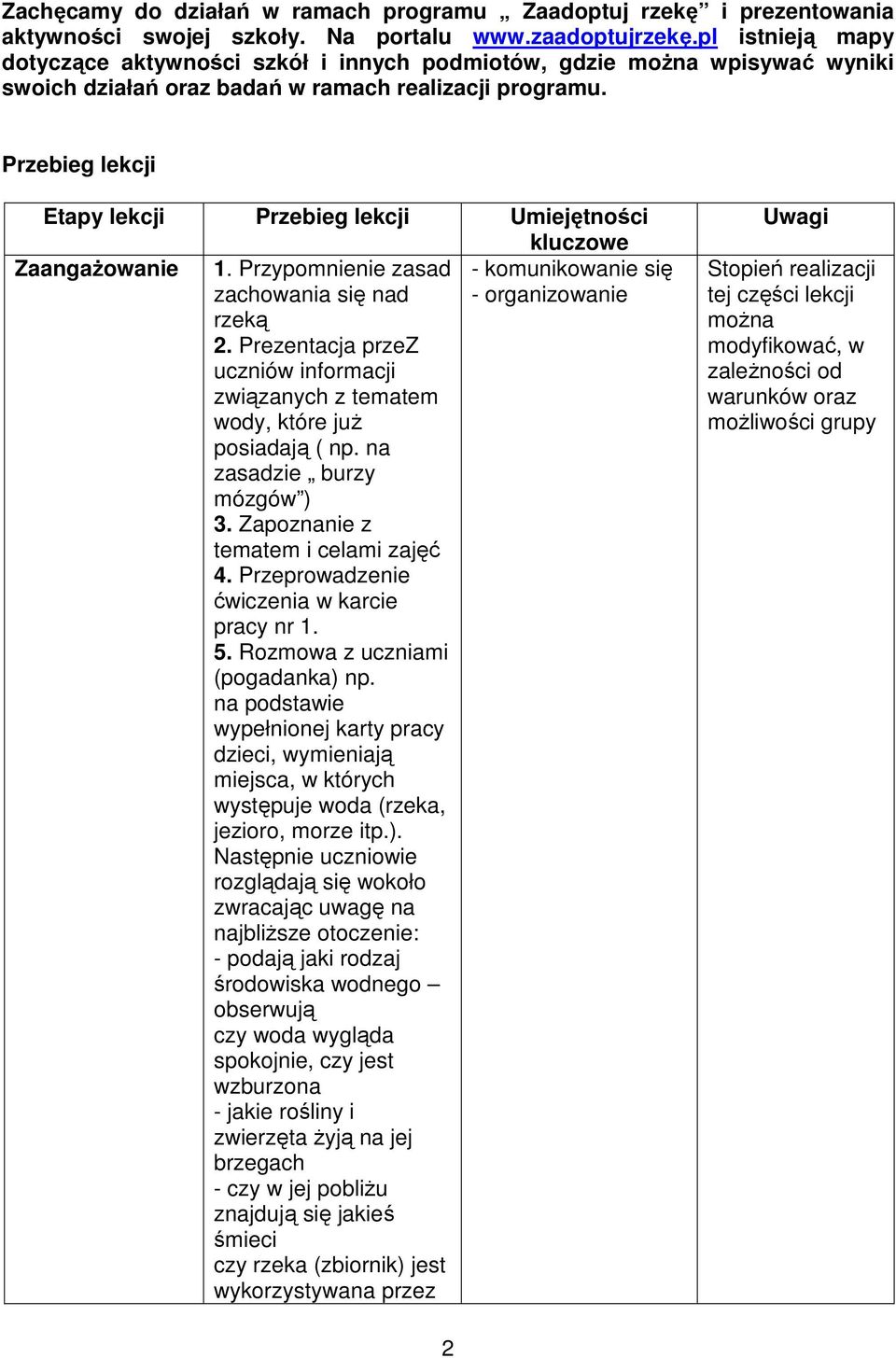 Przebieg lekcji Etapy lekcji Przebieg lekcji Umiejętności kluczowe ZaangaŜowanie 1. Przypomnienie zasad - komunikowanie się zachowania się nad - organizowanie rzeką 2.