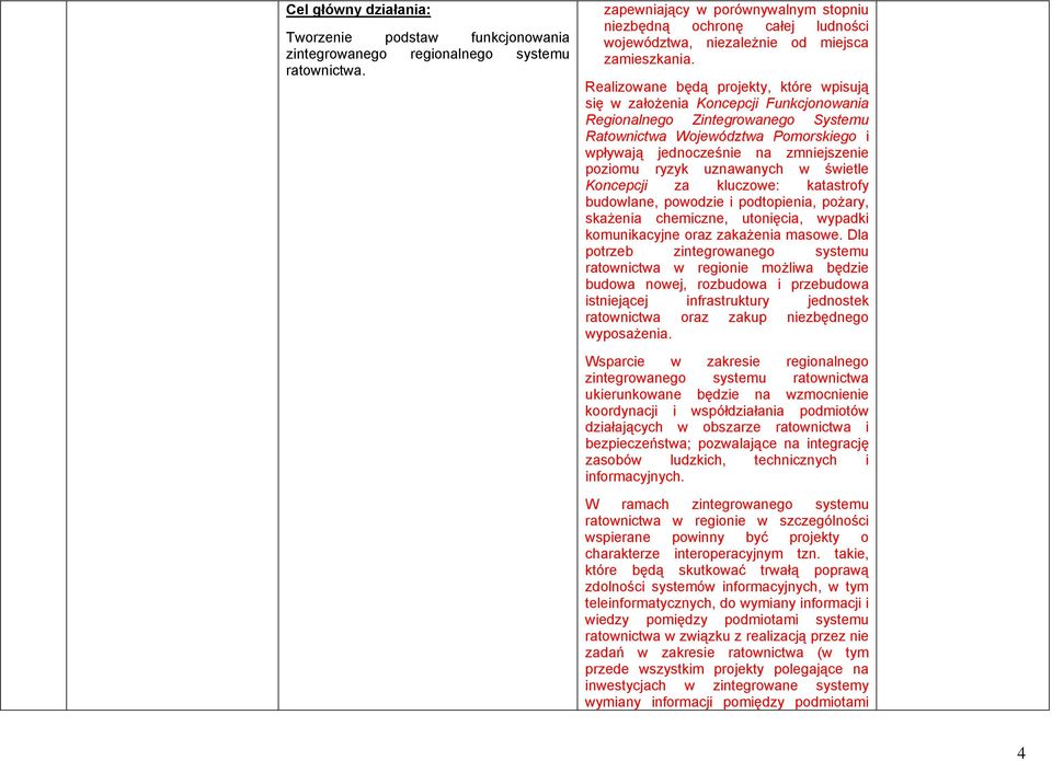 Realizowane będą projekty, które wpisują się w założenia Koncepcji Funkcjonowania Regionalnego Zintegrowanego Systemu Ratownictwa Województwa Pomorskiego i wpływają jednocześnie na zmniejszenie