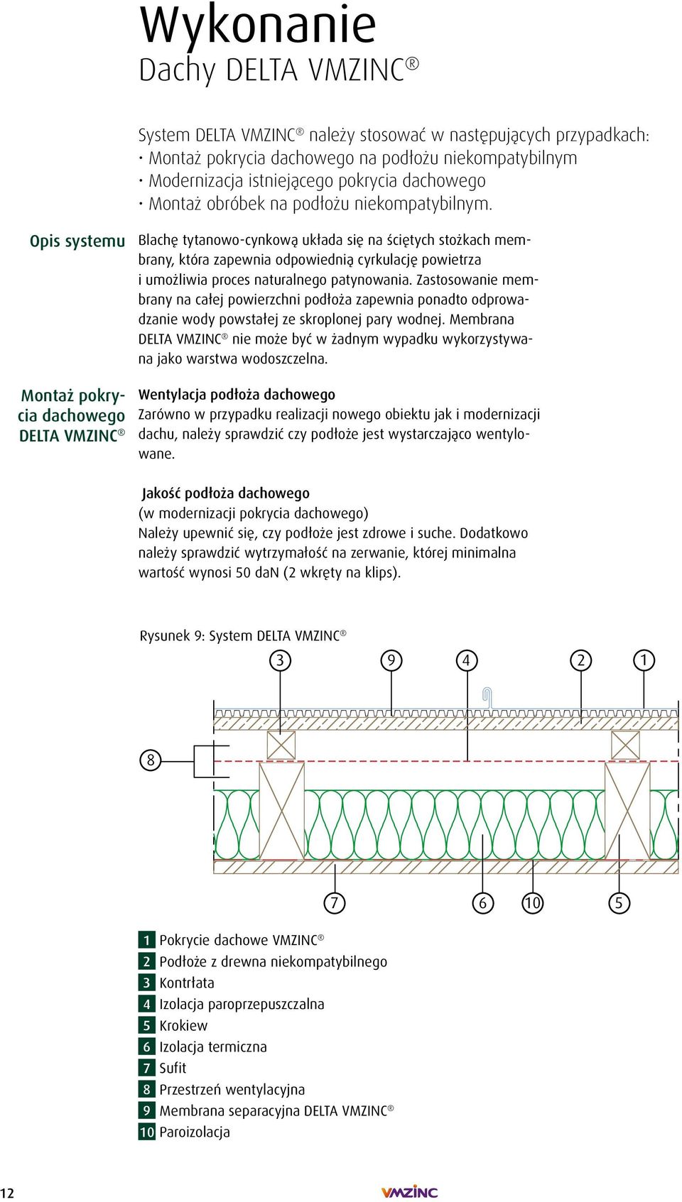 Opis systemu Montaż pokrycia dachowego DELTA VMZINC Blachę tytanowo-cynkową układa się na ściętych stożkach membrany, która zapewnia odpowiednią cyrkulację powietrza i umożliwia proces naturalnego