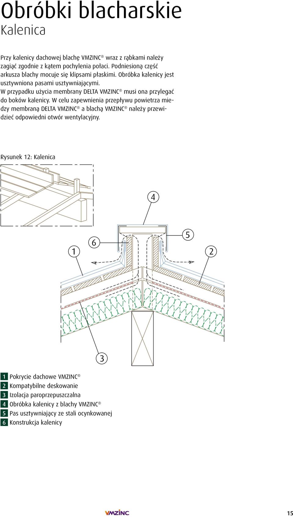 W przypadku użycia membrany DELTA VMZINC musi ona przylegać do boków kalenicy.