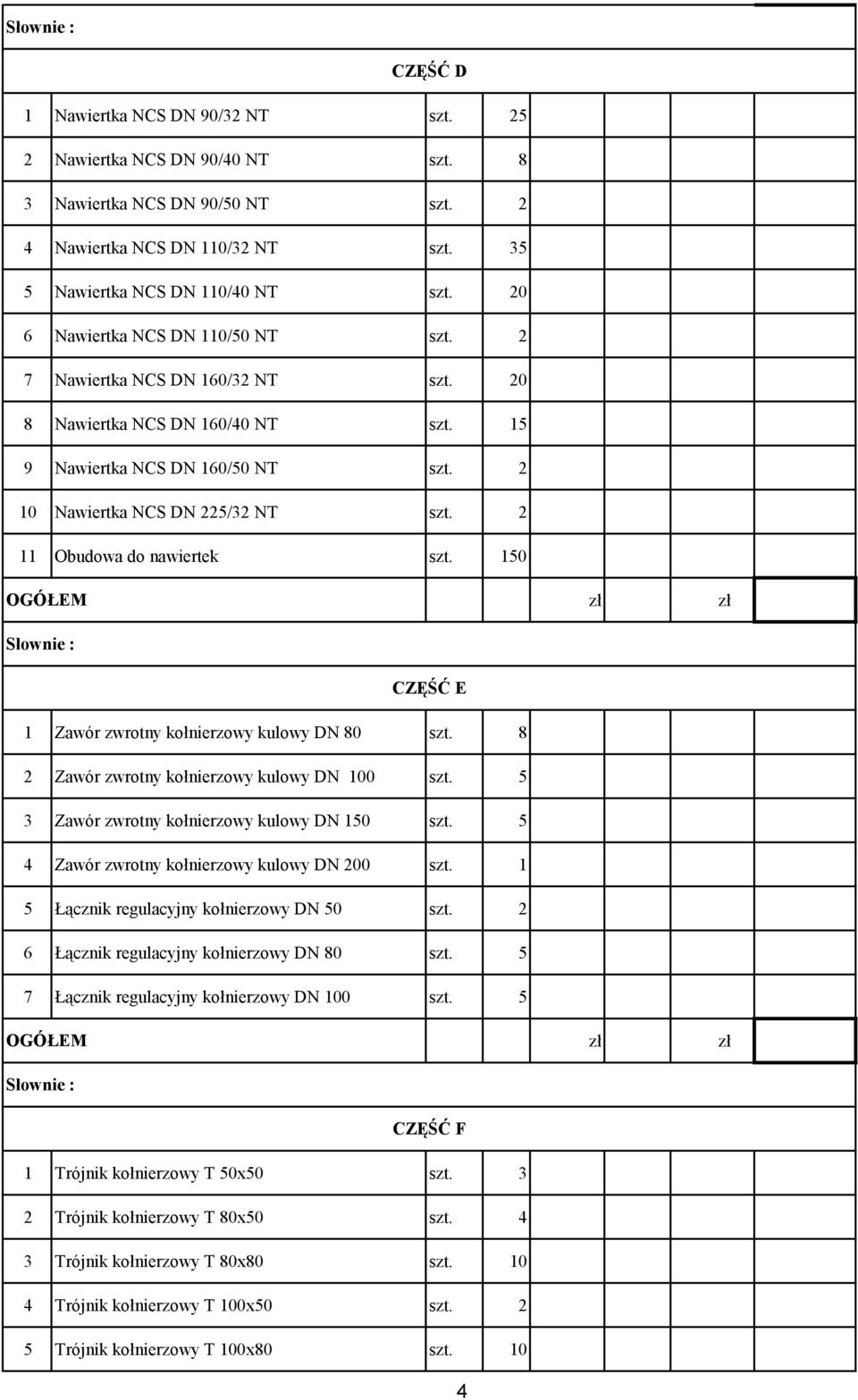 2 10 Nawiertka NCS DN 225/32 NT szt. 2 11 Obudowa do nawiertek szt. 150 CZĘŚĆ E 1 Zawór zwrotny kołnierzowy kulowy DN 80 szt. 8 2 Zawór zwrotny kołnierzowy kulowy DN 100 szt.