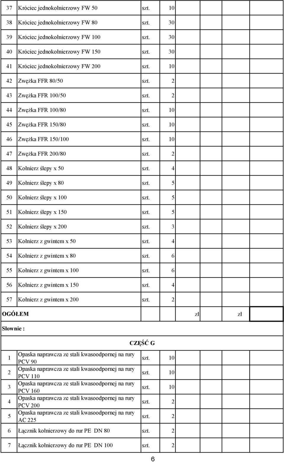 2 48 Kołnierz ślepy x 50 szt. 4 49 Kołnierz ślepy x 80 szt. 5 50 Kołnierz ślepy x 100 szt. 5 51 Kołnierz ślepy x 150 szt. 5 52 Kołnierz ślepy x 200 szt. 3 53 Kołnierz z gwintem x 50 szt.