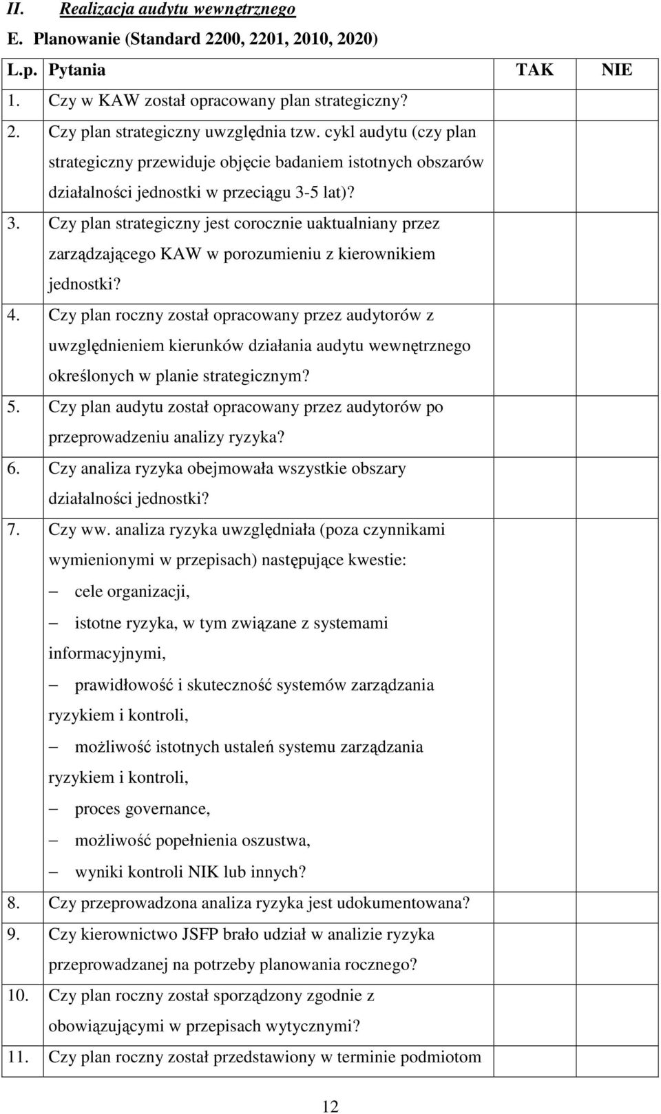 5 lat)? 3. Czy plan strategiczny jest corocznie uaktualniany przez zarządzającego KAW w porozumieniu z kierownikiem jednostki? 4.