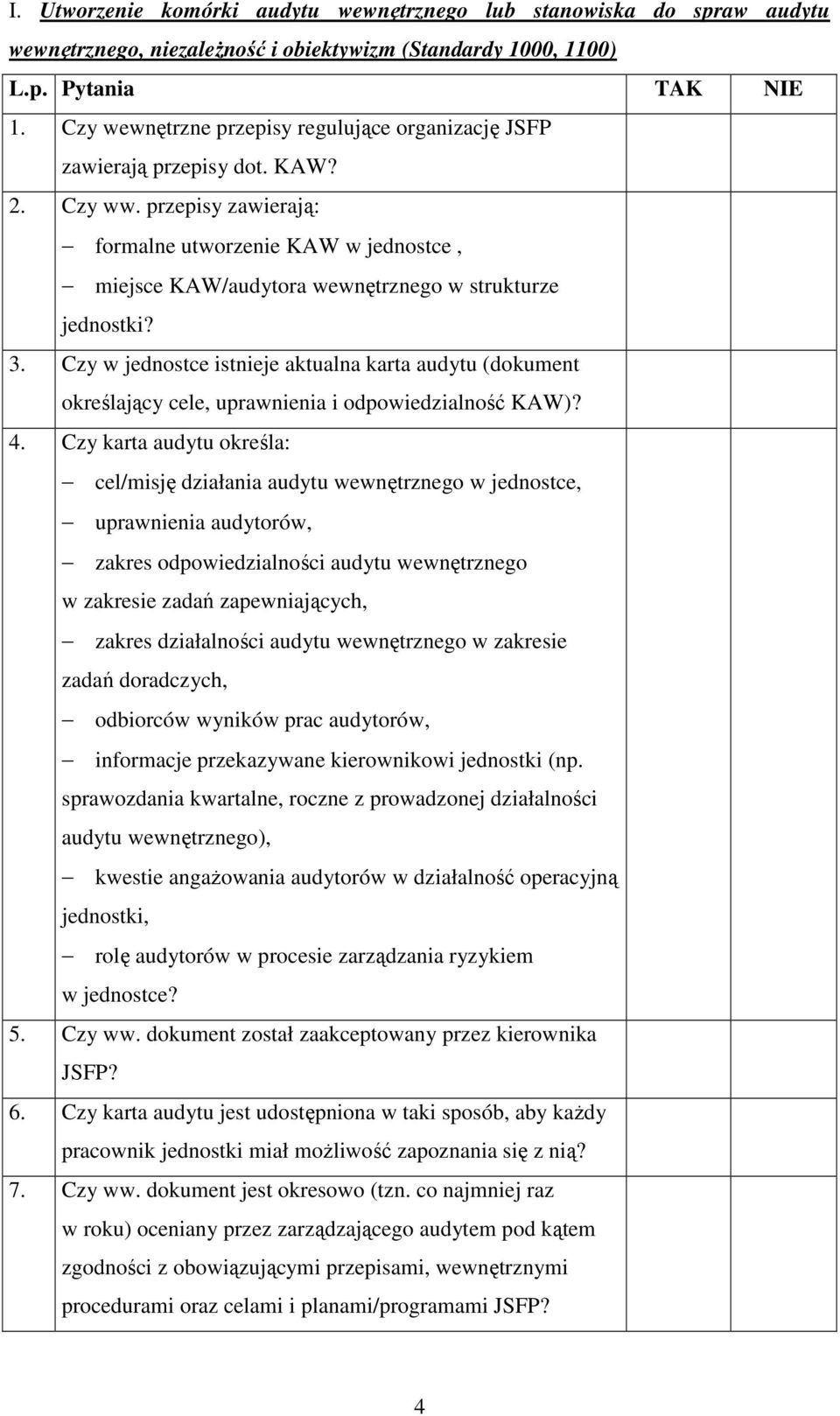 przepisy zawierają: formalne utworzenie KAW w jednostce, miejsce KAW/audytora wewnętrznego w strukturze jednostki? 3.