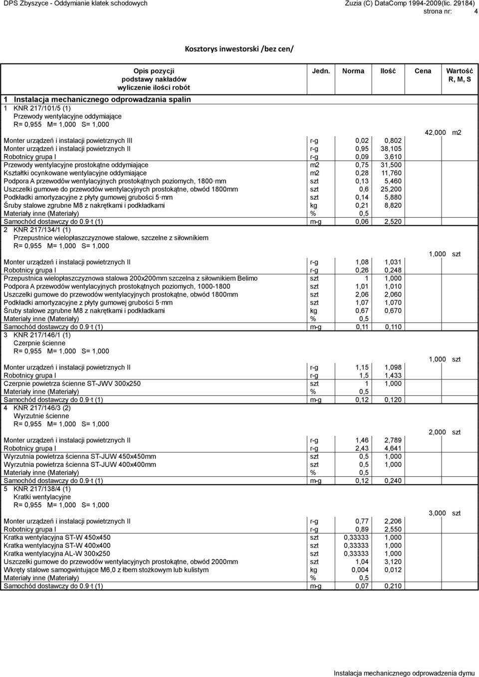 Norma Ilość Cena Wartość R, M, S Monter urządzeń i instalacji powietrznych III r-g 0,02 0,802 Monter urządzeń i instalacji powietrznych II r-g 0,95 38,105 Robotnicy grupa I r-g 0,09 3,610 Przewody