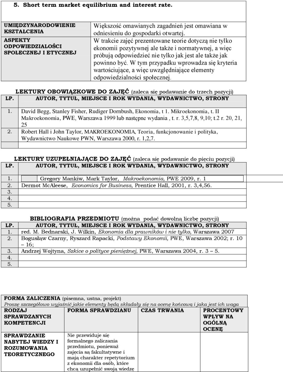 W trakcie zajęć prezentowane teorie dotyczą nie tylko ekonomii pozytywnej ale także i normatywnej, a więc próbują odpowiedzieć nie tylko jak jest ale także jak powinno być.