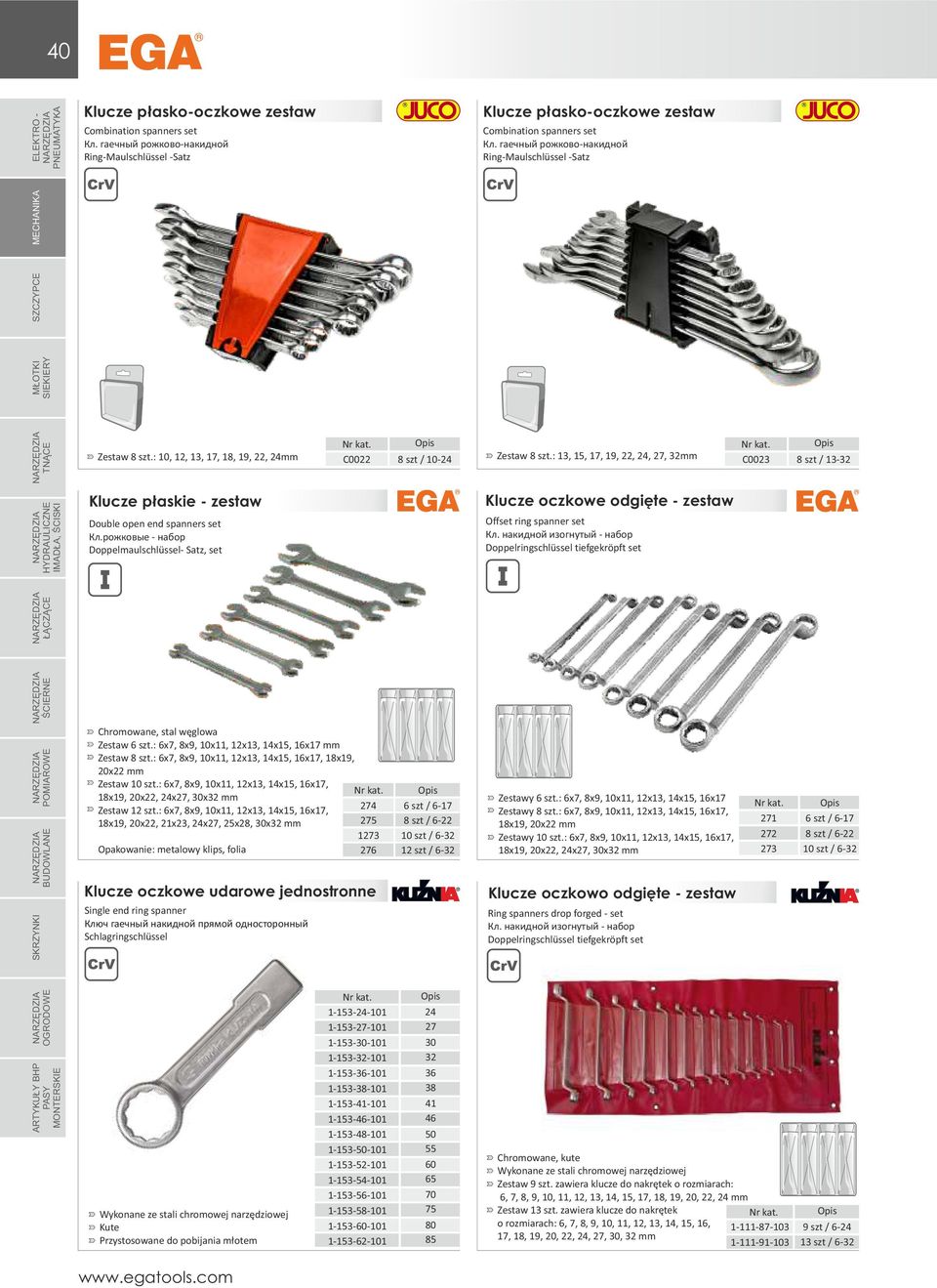 : 13, 15, 17, 19, 22, 24, 27, 32mm C0023 8 szt / 13-32 Klucze płaskie - zestaw Double open end spanners set Кл.