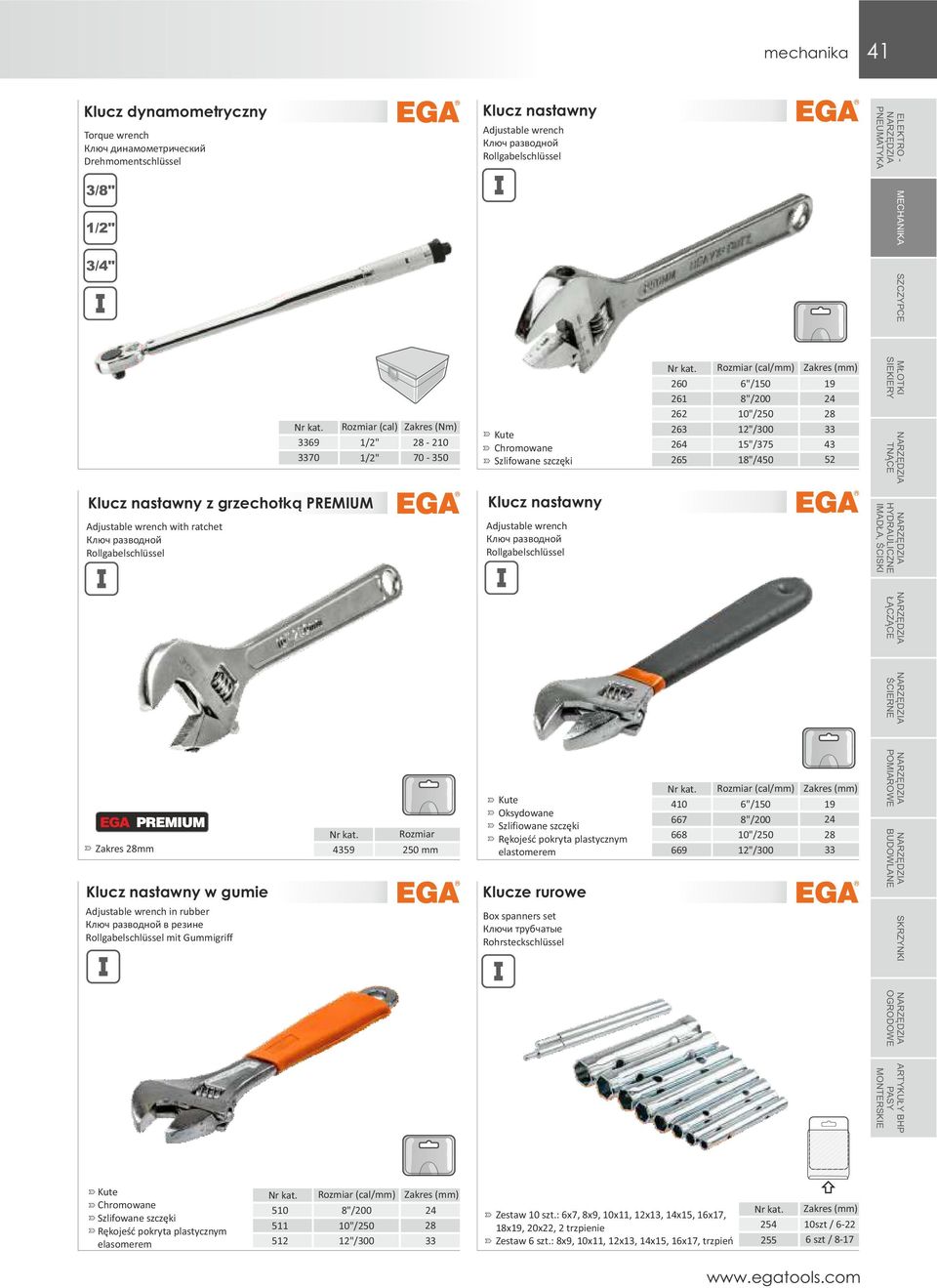 MŁOTKI Klucz nastawny z grzechotką PREMIUM Adjustable wrench with ratchet Ключ разводной Rollgabelschlüssel Klucz nastawny Adjustable wrench Ключ разводной Rollgabelschlüssel Zakres 28mm Klucz