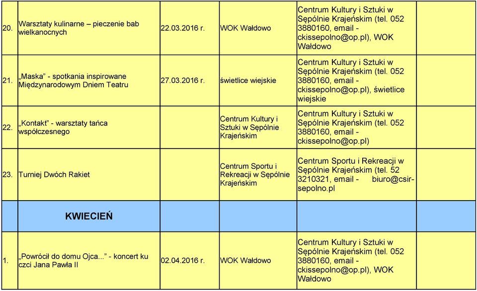 świetlice wiejskie, WOK, świetlice wiejskie 22. Kontakt - warsztaty tańca współczesnego 23.